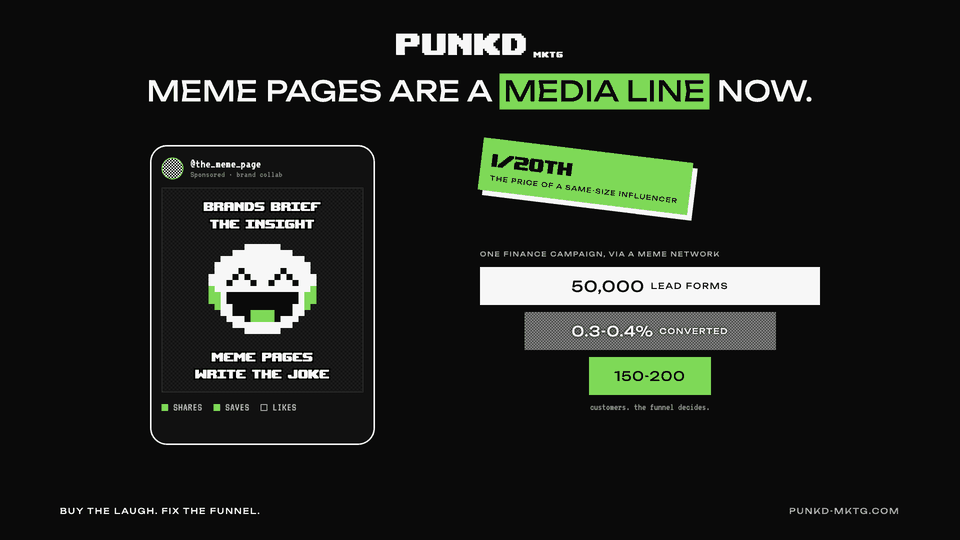 PUNKD cover: Meme pages are now a media line in Indian marketing plans